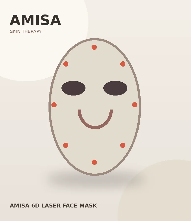 Illustrative rendering of AMISA 6D Laser Face Mask