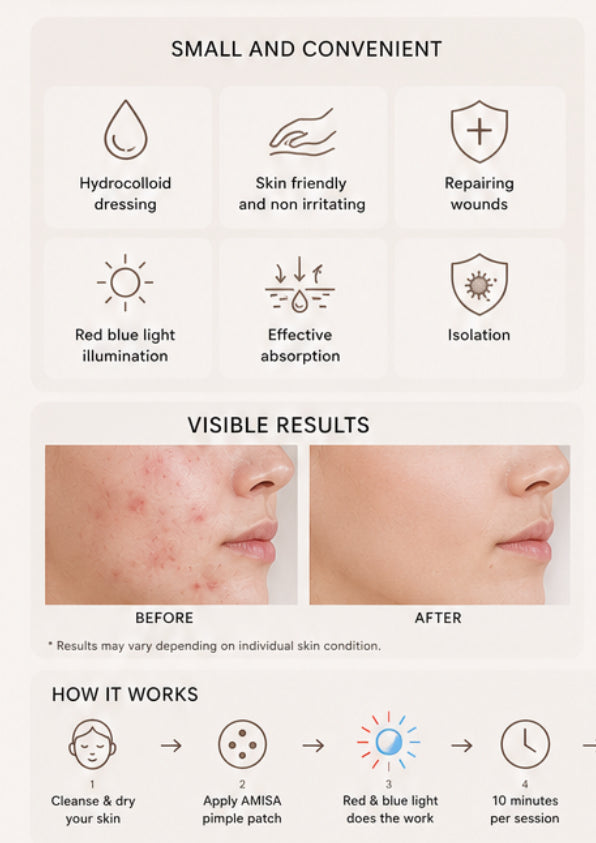 AMISA PIMPLE PATCH LED